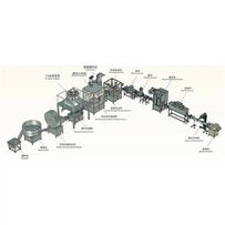 Automaattinen ravistelupullon täyttölinja